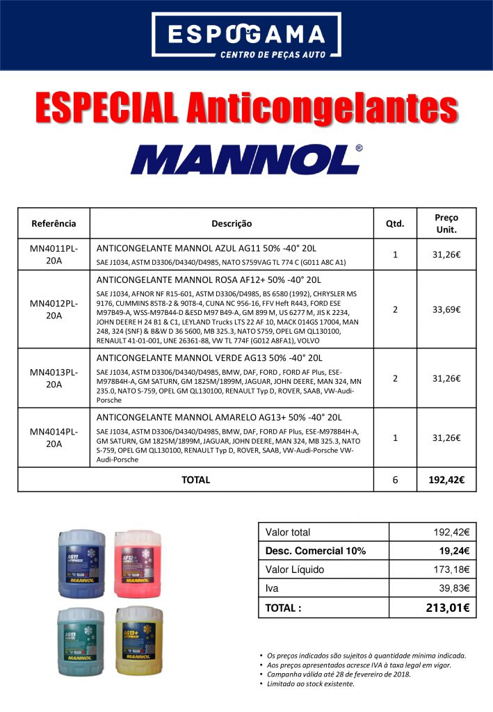 Campanha Mannol anticong 2018-002